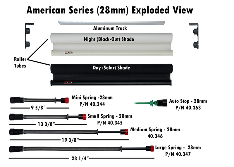 American Series (28mm) Exploded View